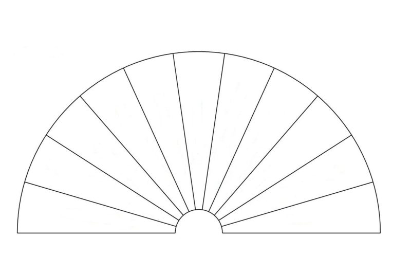 planche de radiesthésie